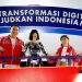 Karnaval HUT RI ke-80 Hadirkan Truk Digital Robot AI dan Satelit SATRIA-1 dari Kemkomdigi