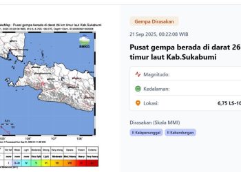 Gempa Hari Ini Akhir Pekan Minggu 21 September 2025 Enam Kali Guncang Indonesia