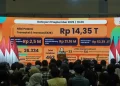 Transaksi JITEX 2025 Lebih dari Rp 14 Triliun Jakarta Dilirik Investor Dunia