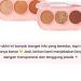 Klarifikasi Temuan BPOM RI Soal Kosmetik Pan Eyeshadow Mengandung Bahan Berbahaya
